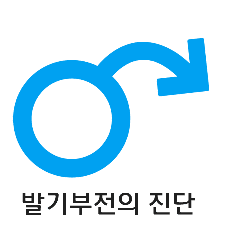 electile-dysfunction