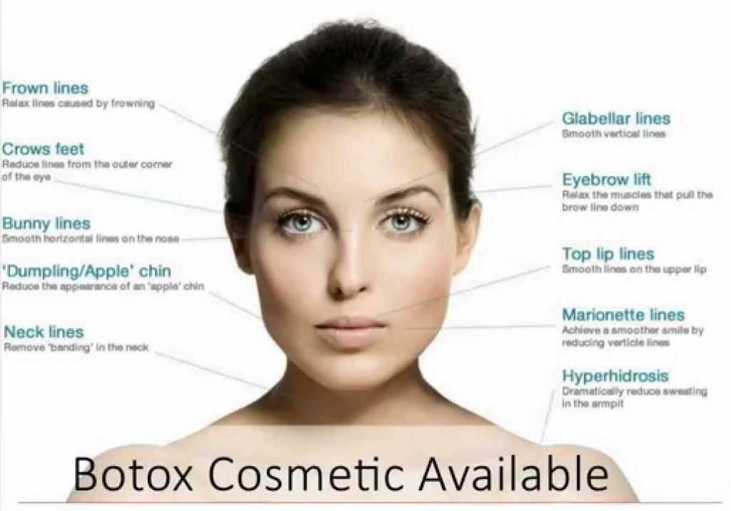 botox-face